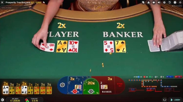 Hướng Dẫn Chơi Baccarat I9bet dễ thắng lớn tại nhà cái I9bet