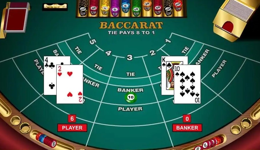 Giới thiệu sơ lược về Hướng Dẫn Chơi Baccarat I9bet