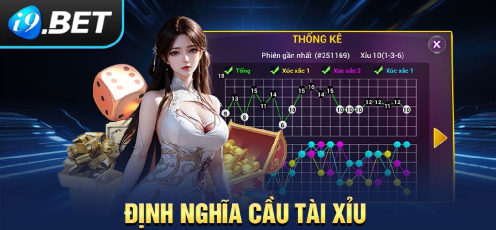 Tài Xỉu i9bet 1